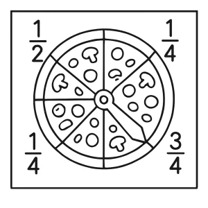página para colorear de pizza de fracciones giratoria educativa para niños