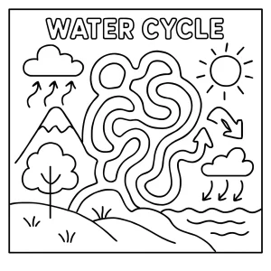 Página para colorear del ciclo del agua con un laberinto educativo para niños
